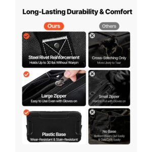 tool bag, 16.1 inch, 33 pocket portable large tool box organizer storage, toolbox with water resistant base, zipper, adjustable shoulder strap toolbag, for men women dad husband fathers day