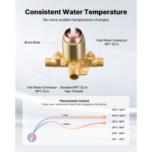 tub and shower faucet set, complete with 5 inch rainfall shower head and bathtub spout, 8 setting adjustable spray, single handle tub trim kit with brass pressure balancing valve, gold finish