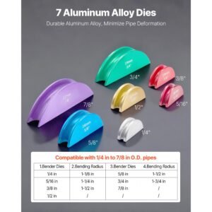 tubing bender kit, 1/4 to 7/8 inch, compact ratcheting tube pipe bender, ratchet hand bending tool, with 7 color aluminium alloy dies, hvac tools, for copper hvac air conditioning refrigeration