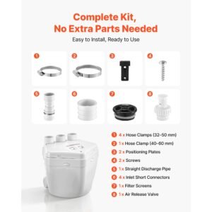 utility sink pump, 1 hp, 2200 gph under sink pump with 3 water inlets 1 outlet, 36 ft max lift, cast aluminum motor, macerating toilet system, for sink shower wash bin urinal kitchen basement