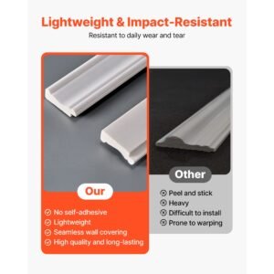 wall molding kit, wainscoting panels, lightweight paintable polystyrene, easy to install, wide & narrow accent wall trim for interior décor living room, bedroom, white (77.5 x 38.6 in )