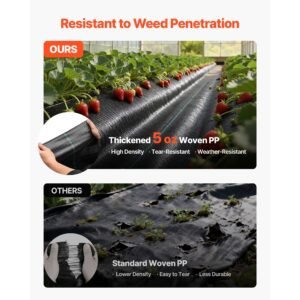 weed barrier fabric heavy duty, 3x100ft 5oz landscape fabric, woven weed blocker fabrics, garden fabrics weeds barrier, weeds control ground cover, geotextile webbing, gardening mat, black