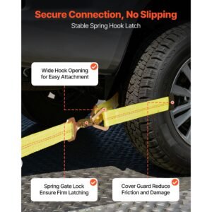 wheel chock tie down kit, axle type trailer tie down strap, car tie down kit with break strength 10009 lbs, working load 3333 lbs, trailer ratchet strap for atv, utv, & heavy duty pickup trucks