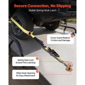 wheel chock tie down kit, tire style trailer tie down strap, car tie down kit with spring hook, break strength 10009 lbs & working load 3333 lbs motorcycle tie down system for atv, suv, trailer