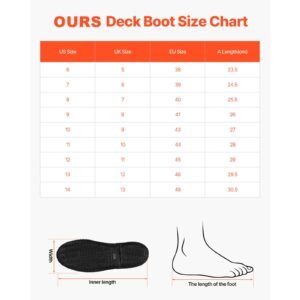 women's deck boots, waterproof fishing rain boots, anti slip ankle rubber boots, gardening insulated mud boots, neoprene rubber, lightweight & durable, for manufacturing, farming, size 9 us