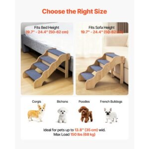 wood pet stairs, 4 step dog stairs for high beds, sofa & cars, 150lbs load capacity, non slip surface, stable cat & dog step ladder for small medium large older pet puppy essentials